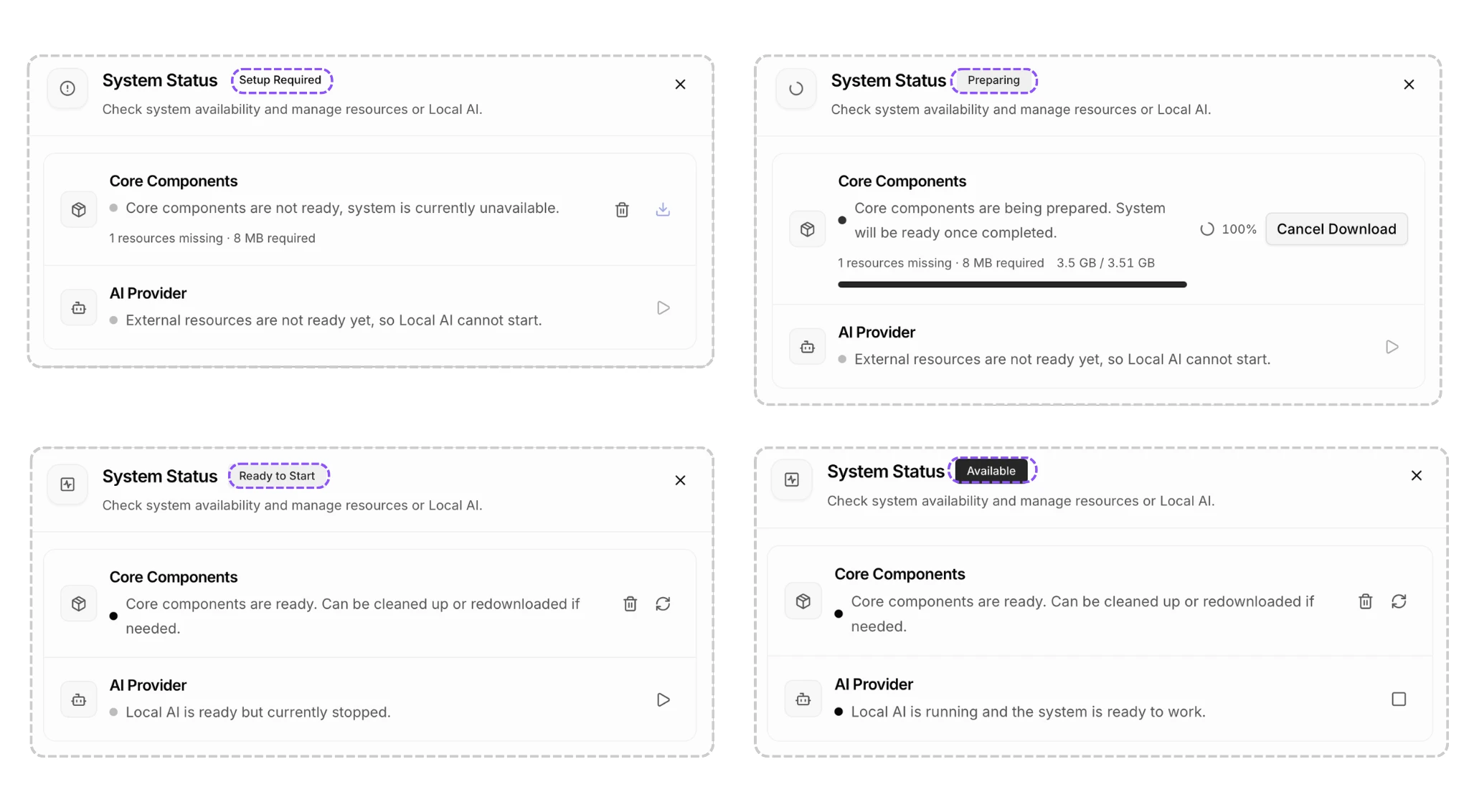 System Status comparison showing Setup Required with Download Resources, Ready to Start with Start Local AI, and Available with Stop Local AI