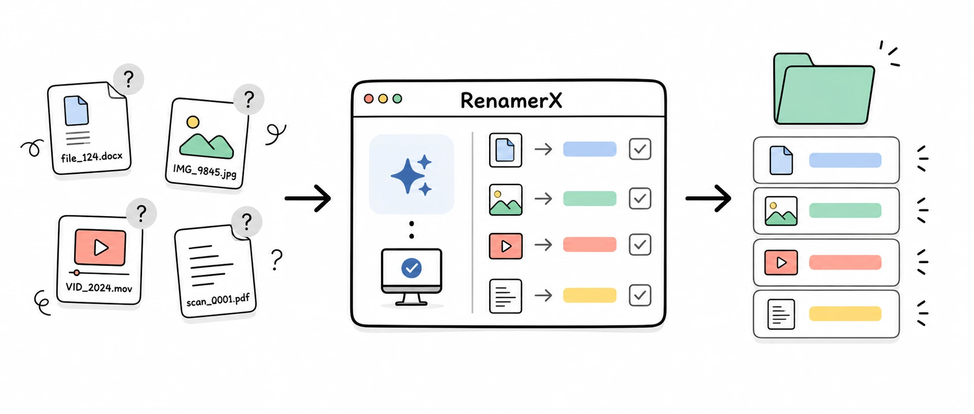 RenamerX 文件重命名指南封面